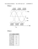 Current Detector Unit And Motor Control Device diagram and image