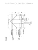 Current Detector Unit And Motor Control Device diagram and image