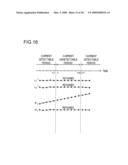 Current Detector Unit And Motor Control Device diagram and image