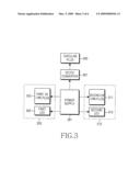 MULTI-CHARGING DEVICE AND METHOD diagram and image