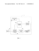 BATTERY CHARGING CIRCUIT diagram and image