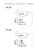 Rotation detection sensor diagram and image