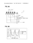 Rotation detection sensor diagram and image