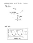 Rotation detection sensor diagram and image