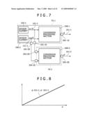 PHYSICAL QUANTITY CONVERSION SENSOR AND MOTOR CONTROL SYSTEM USING THE SAME diagram and image