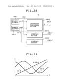 PHYSICAL QUANTITY CONVERSION SENSOR AND MOTOR CONTROL SYSTEM USING THE SAME diagram and image