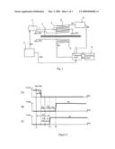  METHOD AND A DEVICE FOR ELECTROMAGNETIC MEASUREMENT OF THICKNESS AND ELECTRICAL CONDUCTIVITY diagram and image