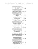  METHOD AND A DEVICE FOR ELECTROMAGNETIC MEASUREMENT OF THICKNESS AND ELECTRICAL CONDUCTIVITY diagram and image