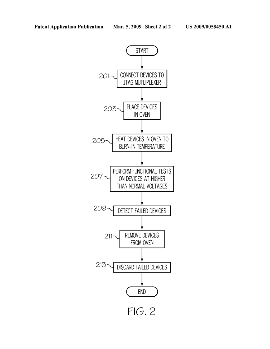 METHOD OF AND SYSTEM FOR FUNCTIONALLY TESTING MULTIPLE DEVICES IN PARALLEL IN A BURN-IN-ENVIRONMENT - diagram, schematic, and image 03