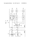 DEVICE POWER SUPPLY EXTENSION CIRCUIT, TEST SYSTEM INCLUDING THE SAME AND METHOD OF TESTING SEMICONDUCTOR DEVICES diagram and image