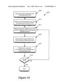 Configurable Circuits, IC s, and Systems diagram and image