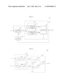 DUTY CYCLE CORRECTING CIRCUIT AND METHOD diagram and image