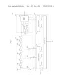 DUTY CYCLE CORRECTING CIRCUIT AND METHOD diagram and image