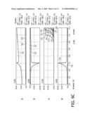 CIRCUIT ARRANGEMENT AND CORRESPONDING METHOD FOR CONTROLLING AND/OR PREVENTING INJECTION CURRENT diagram and image