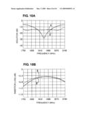 NONRECIPROCAL CIRCUIT ELEMENT diagram and image