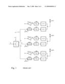 ANTENNA END FILTER ARRANGEMENT diagram and image