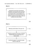 Sensor, Method for Sensing, Measuring Device, Method for Measuring, Filter Component, Method for Adapting a Transfer Behavior of a Filter Component, Actuator System and Method for Controlling an Actuator Using a Sensor diagram and image