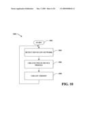 CREATION AND MANAGEMENT OF RFID DEVICE VERSIONS diagram and image