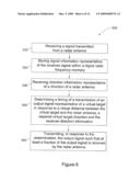 METHODS AND SYSTEMS FOR GENERATING VIRTUAL RADAR TARGETS diagram and image