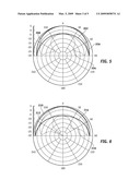 Dual Band Stacked Patch Antenna diagram and image