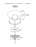 Antenna apparatus and electronic device diagram and image