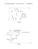 INFORMATION PROCESSING DEVICE, PROGRAM, AND METHOD diagram and image