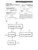 APPARATUS AND METHOD FOR PROVIDING FEEDBACK FOR THREE-DIMENSIONAL TOUCHSCREEN diagram and image