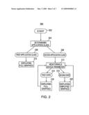 Devices and methods for controlling a display to conserve power diagram and image