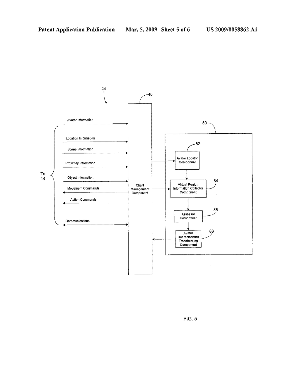 AUTOMATIC AVATAR TRANSFORMATION FOR A VIRTUAL UNIVERSE - diagram, schematic, and image 06