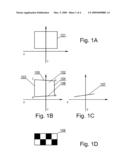 METHOD FOR ROTATING IMAGES diagram and image