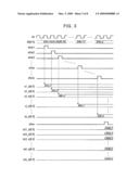 DISPLAY PANEL DRIVER diagram and image