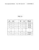 DISPLAY PANEL DRIVER diagram and image