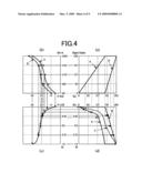 Display device diagram and image