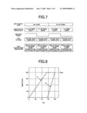 Display device diagram and image