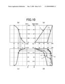 Display device diagram and image