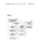 Image processing apparatus diagram and image