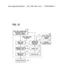 Image processing apparatus diagram and image