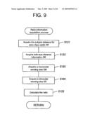 Image Processing Device, Image Processing Program, Image Processing System, and Image Processing Method diagram and image