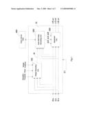 Device and Method for Color Adjustment diagram and image