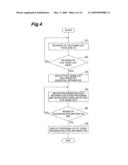 BROADCAST RECEIVING APPARATUS AND PROGRAM REFERENCE CHART DISPLAYING METHOD diagram and image