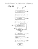 Sample analyzer and sample analyzing method diagram and image