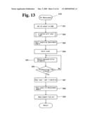 Sample analyzer and sample analyzing method diagram and image