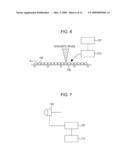 APPARATUS AND METHOD FOR OBTAINING INFORMATION RELATED TO TERAHERTZ WAVES diagram and image