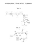 APPARATUS AND METHOD FOR OBTAINING INFORMATION RELATED TO TERAHERTZ WAVES diagram and image