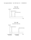 APPARATUS AND METHOD FOR OBTAINING INFORMATION RELATED TO TERAHERTZ WAVES diagram and image