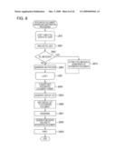 IMAGE PROCESSING APPARATUS AND INTEGRATED DOCUMENT GENERATING METHOD diagram and image