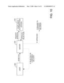 Methods and apparatus for web-based status of facsimile transmissions to electronic storage destinations diagram and image