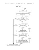 PRINTING SYSTEM, CONTROL METHOD, RECORDING MEDIUM, AND PRINTING APPARATUS diagram and image