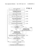 IMAGE PROCESSING METHOD AND PRINTING APPARATUS diagram and image