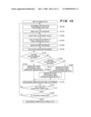 IMAGE PROCESSING METHOD AND PRINTING APPARATUS diagram and image